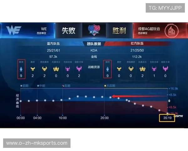 【史诗级对决】两大投手对阵打出史诗级壮观